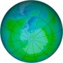 Antarctic Ozone 2011-01-01